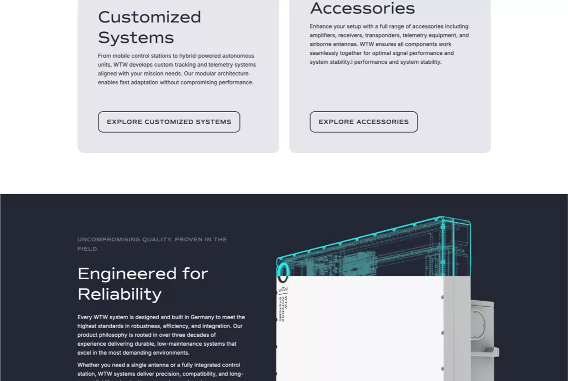 Screenshot der WTW-Website